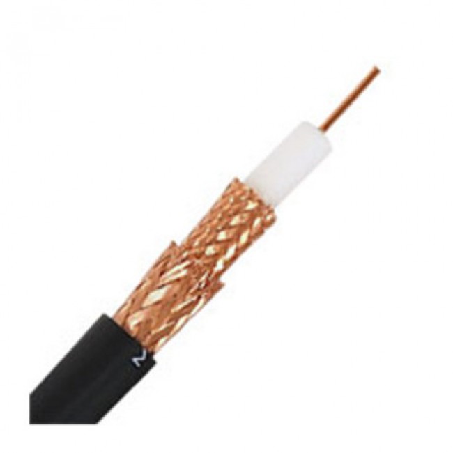 CANARE L-3CFW 3G SDI BNCケーブル セット Купити Коаксіальный відеокабель Canare L-3CFW HD-SDI (5,8 мм.) 75